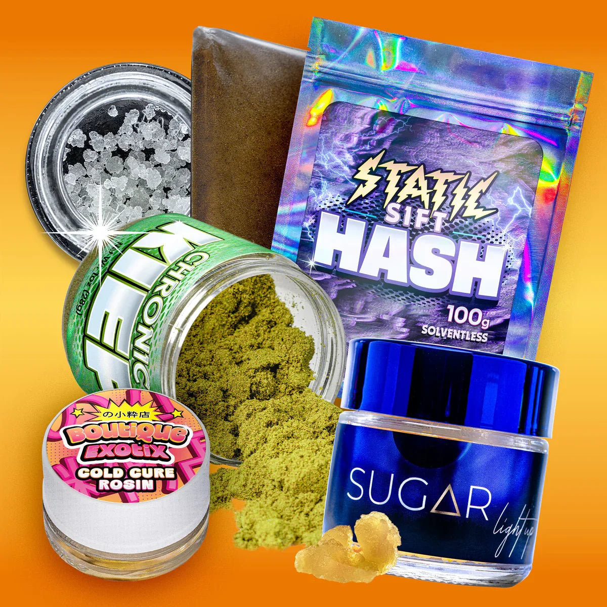 Concentrates